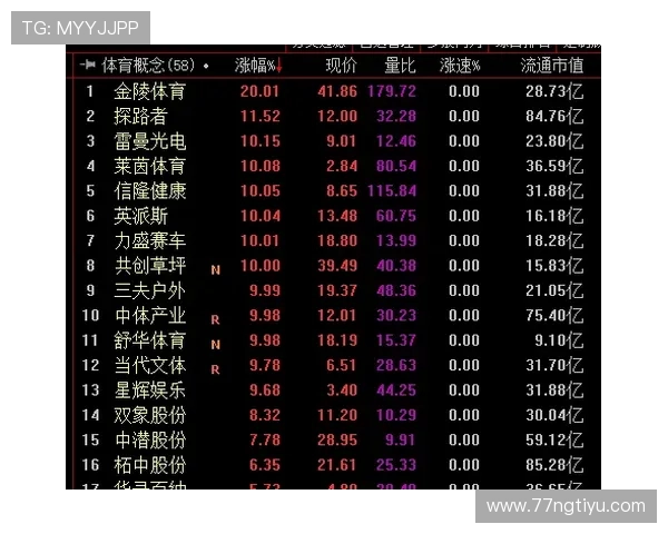 182体育与传统体育频道的区别与优势 182体育与传统体育频道的区别与优势